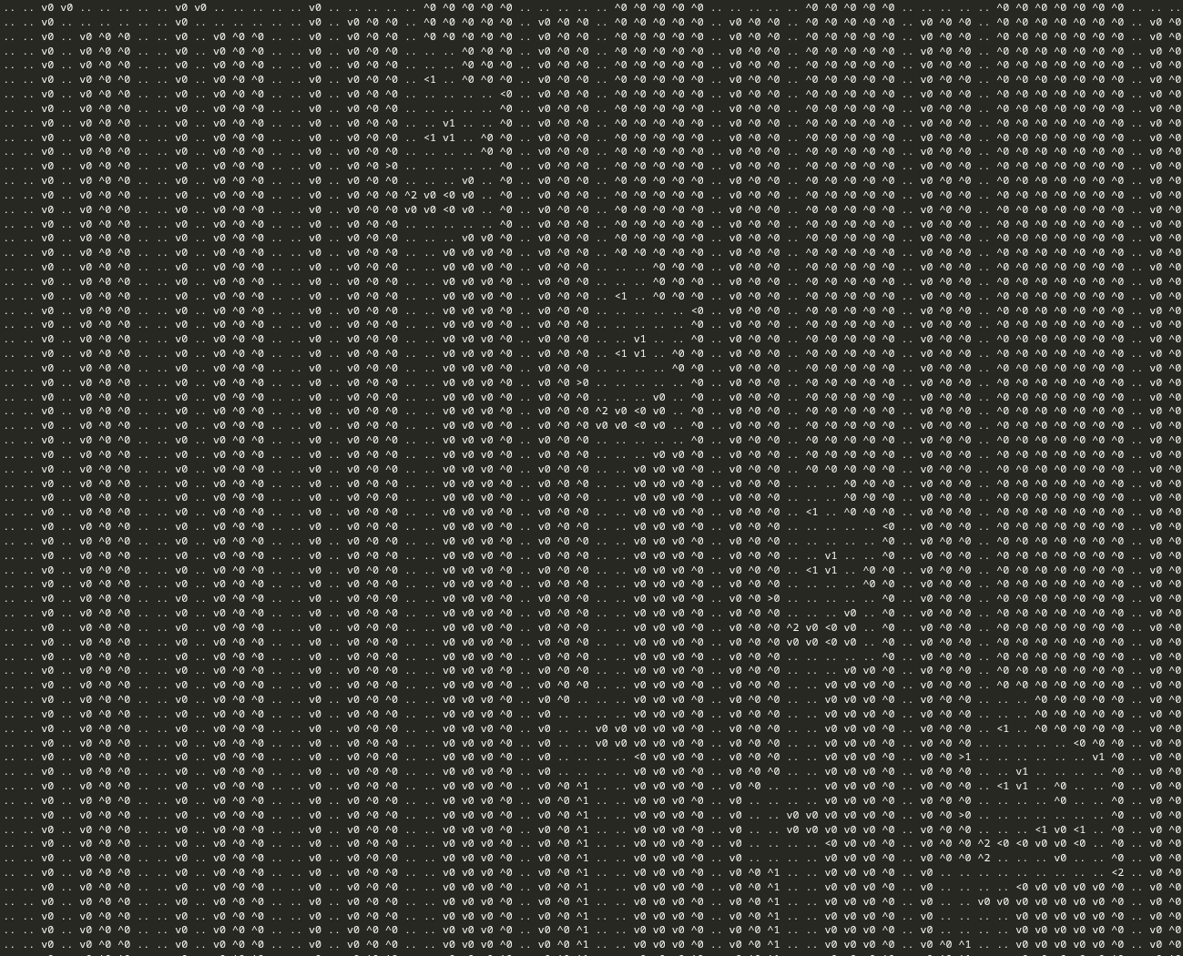 可視化した盤面